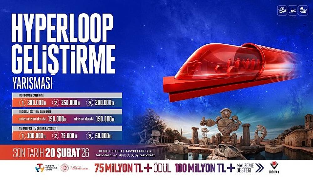 Geleceğin S&uuml;per Hızlı Ulaşım Sistemleri TEKNOFEST'te Şekilleniyor