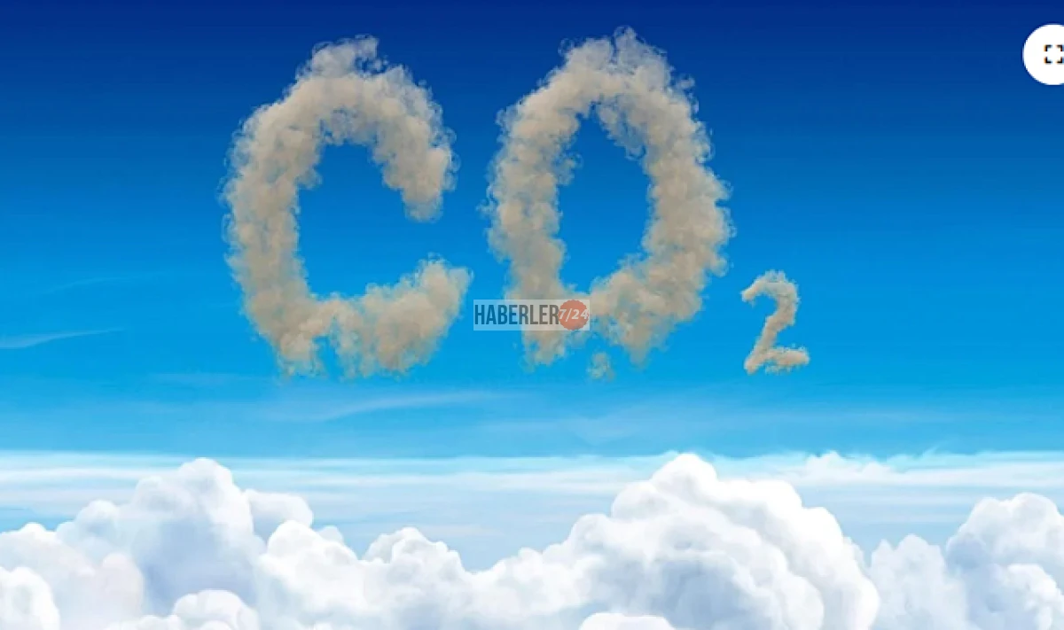 Bilim İnsanlarından Devrim Niteliğinde CO₂ Dönüşümü: Karbon Yakalamada Yeni Rekor!